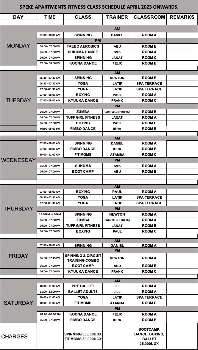 Speke Apartments Fitness Class